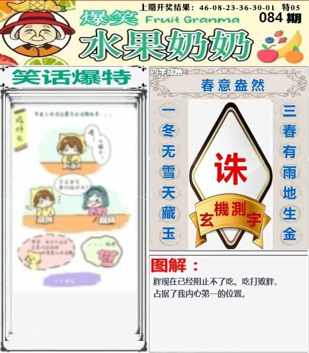 084期爆笑水果奶奶[图]