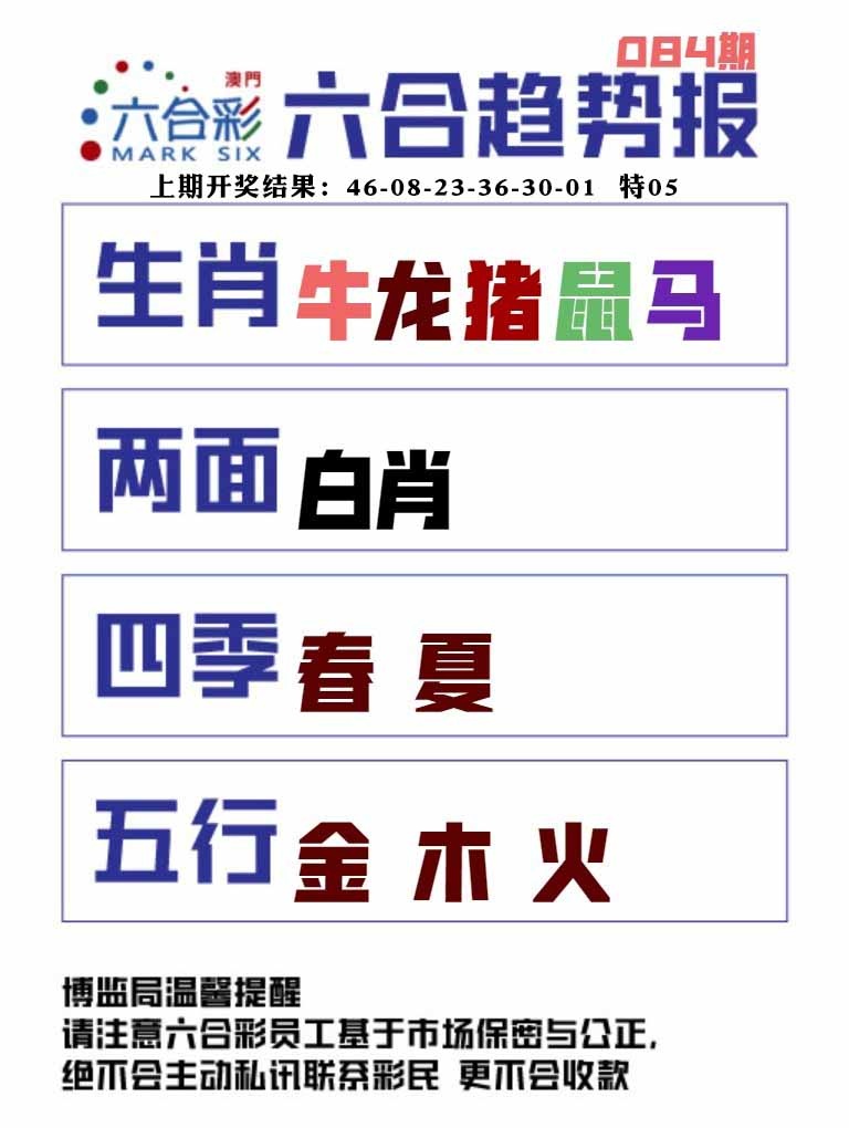 084期六合趋势图[图]