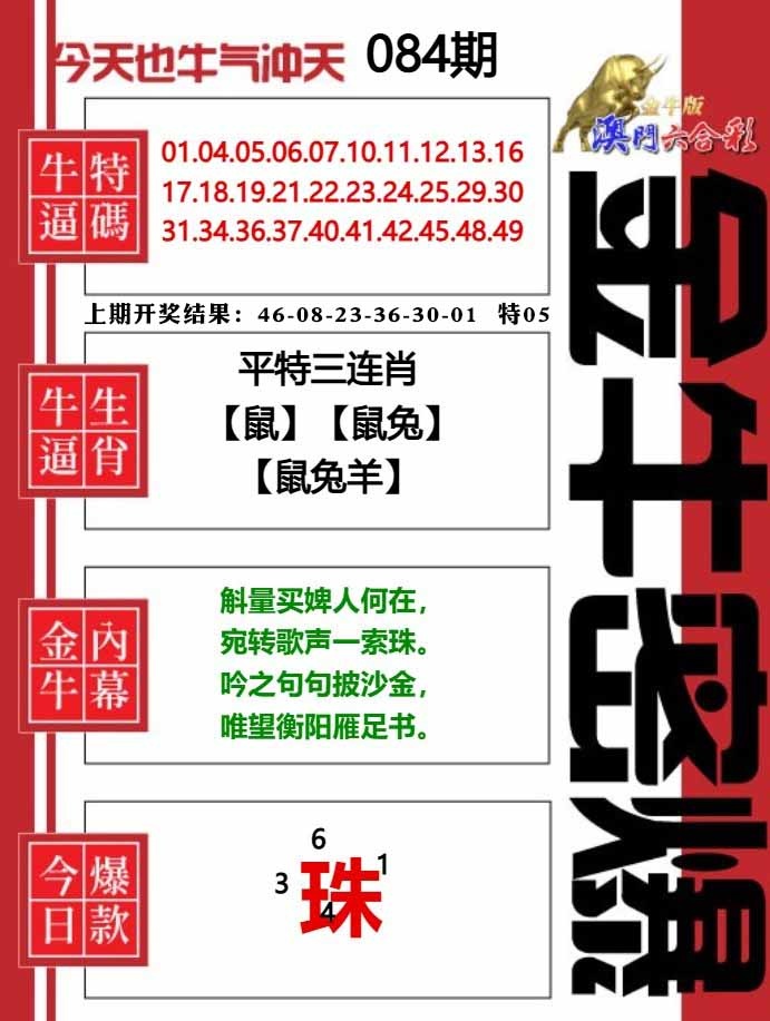 084期金牛密爆[图]