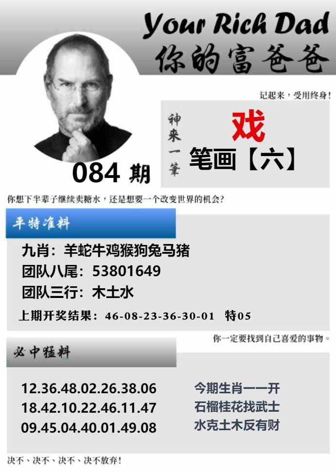 084期你的富爸爸[图]